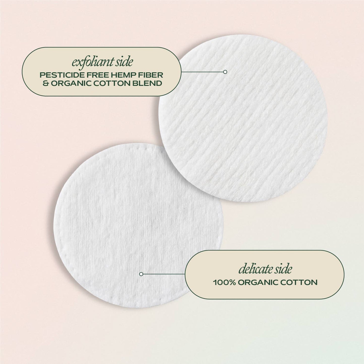 Hemp & Cotton Rounds