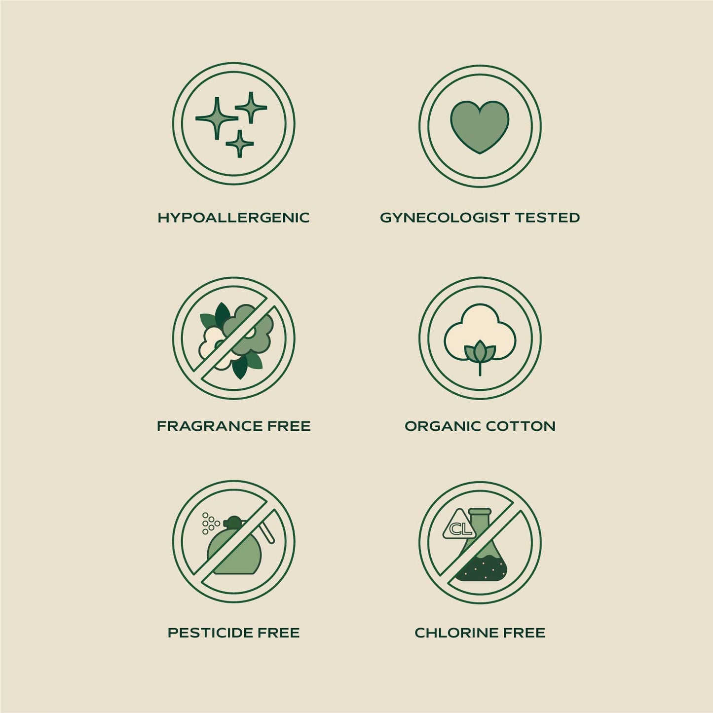 Hemp Day Pads