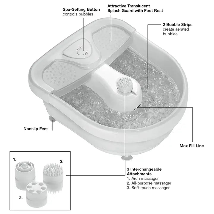 Conair Deep Basin Relaxing Pedicure Foot Spa Bath with Jets
