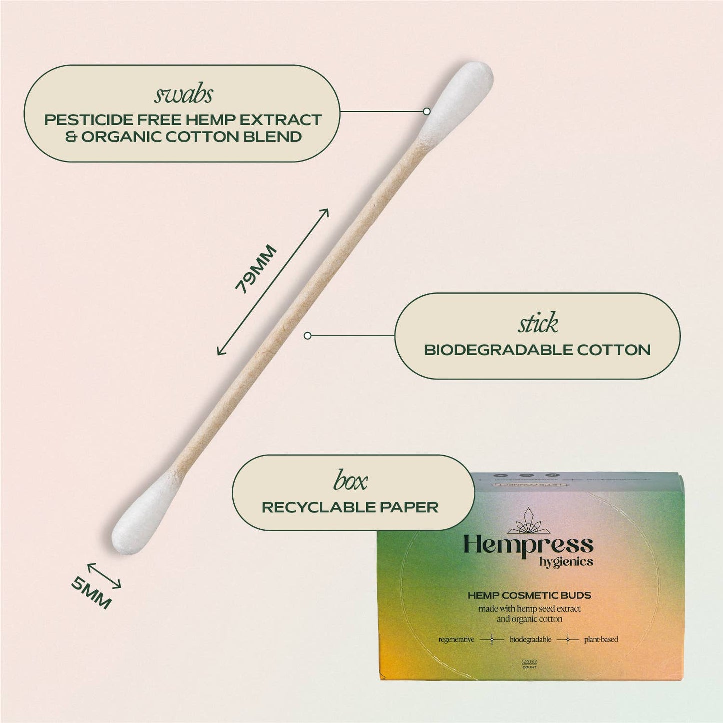 Hemp & Cotton Swabs