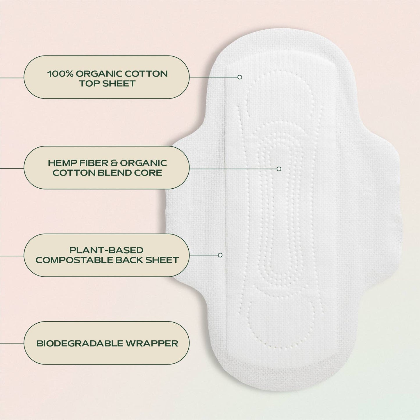 Hemp Day Pads